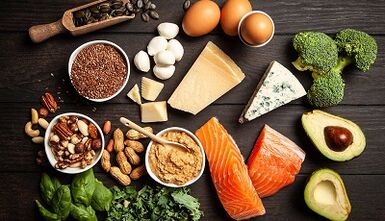 Podstata ketodiéty na chudnutie