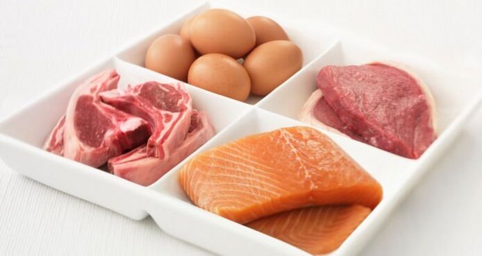 proteínové potraviny pre vašu obľúbenú stravu